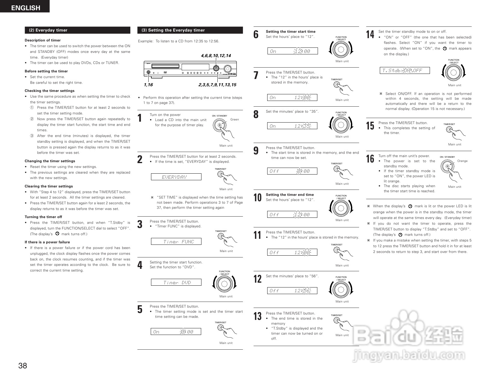 DENON DHT-1000DV功放说明书:[2]