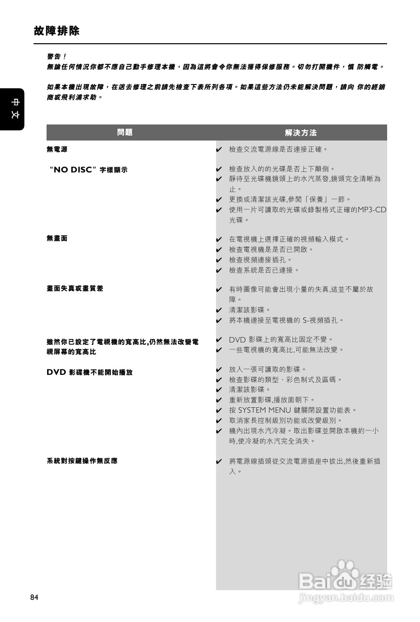 飞利浦FWD872扩音器用户手册:[3]