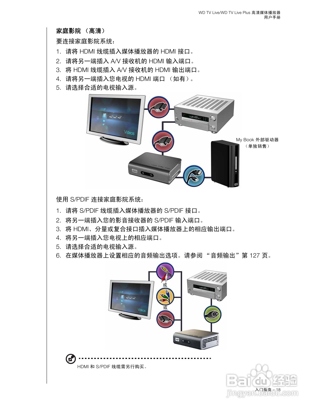 WD TV Live WD TV Live Plus高清媒体播放器用户手册:[2]