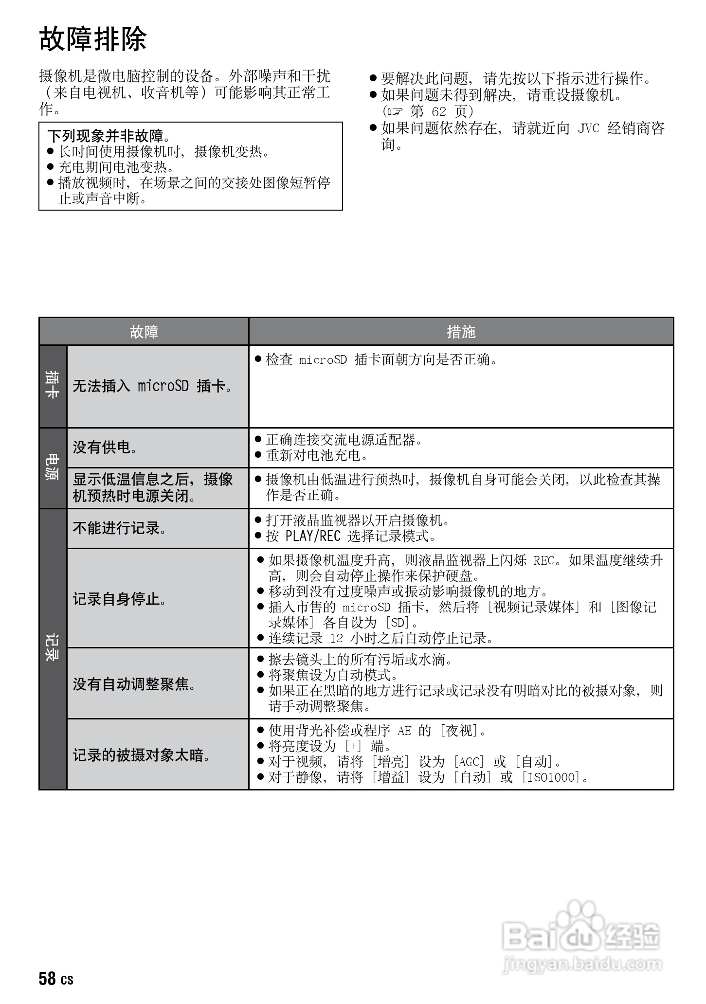 JVC GZ-HD30AC数码摄像机说明书:[6]