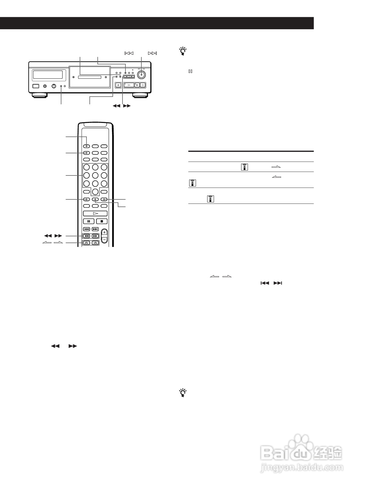 索尼CDP-XE900 CD机使用说明书:[2]