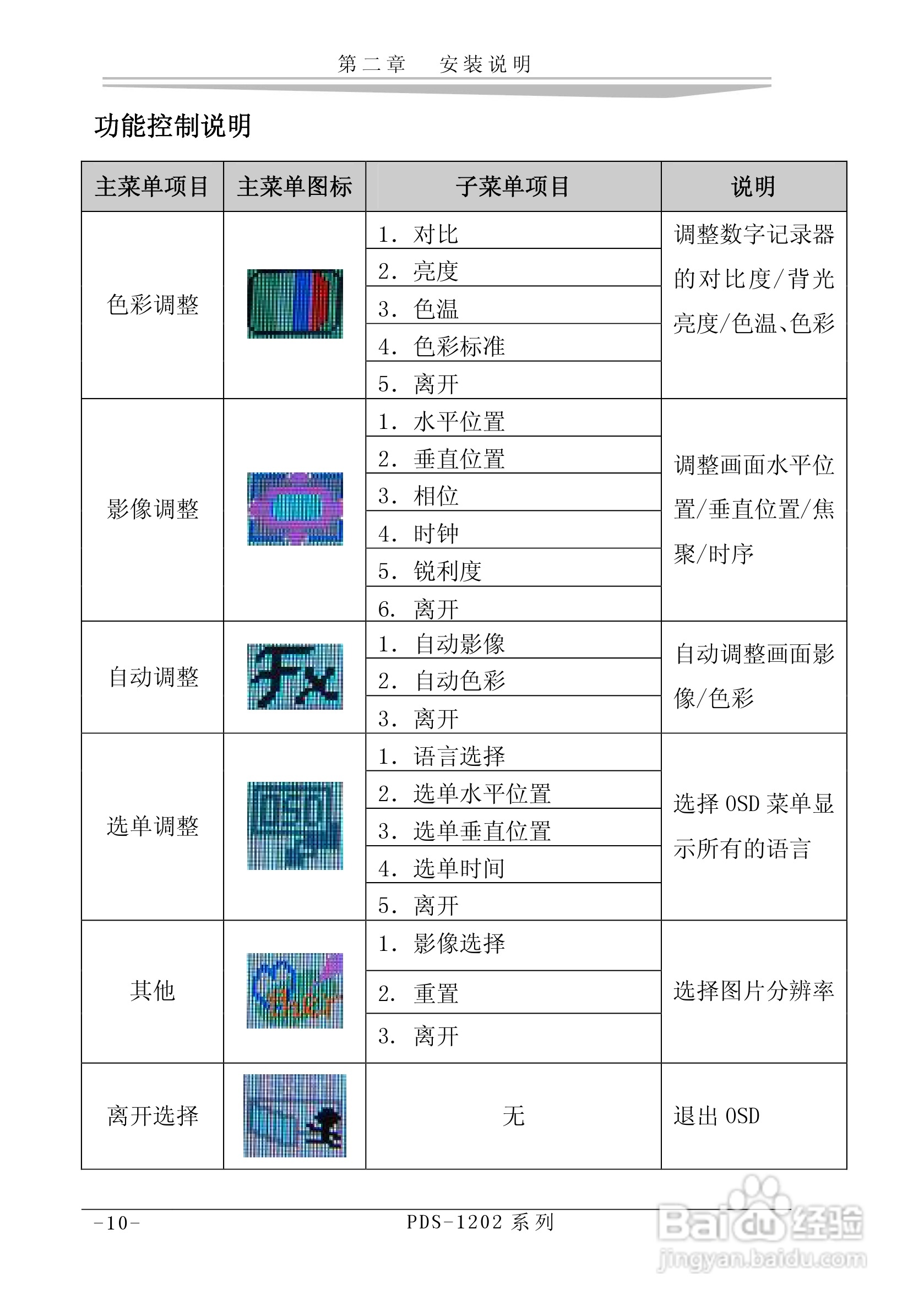 研祥PDS-1202工业平板电脑说明书