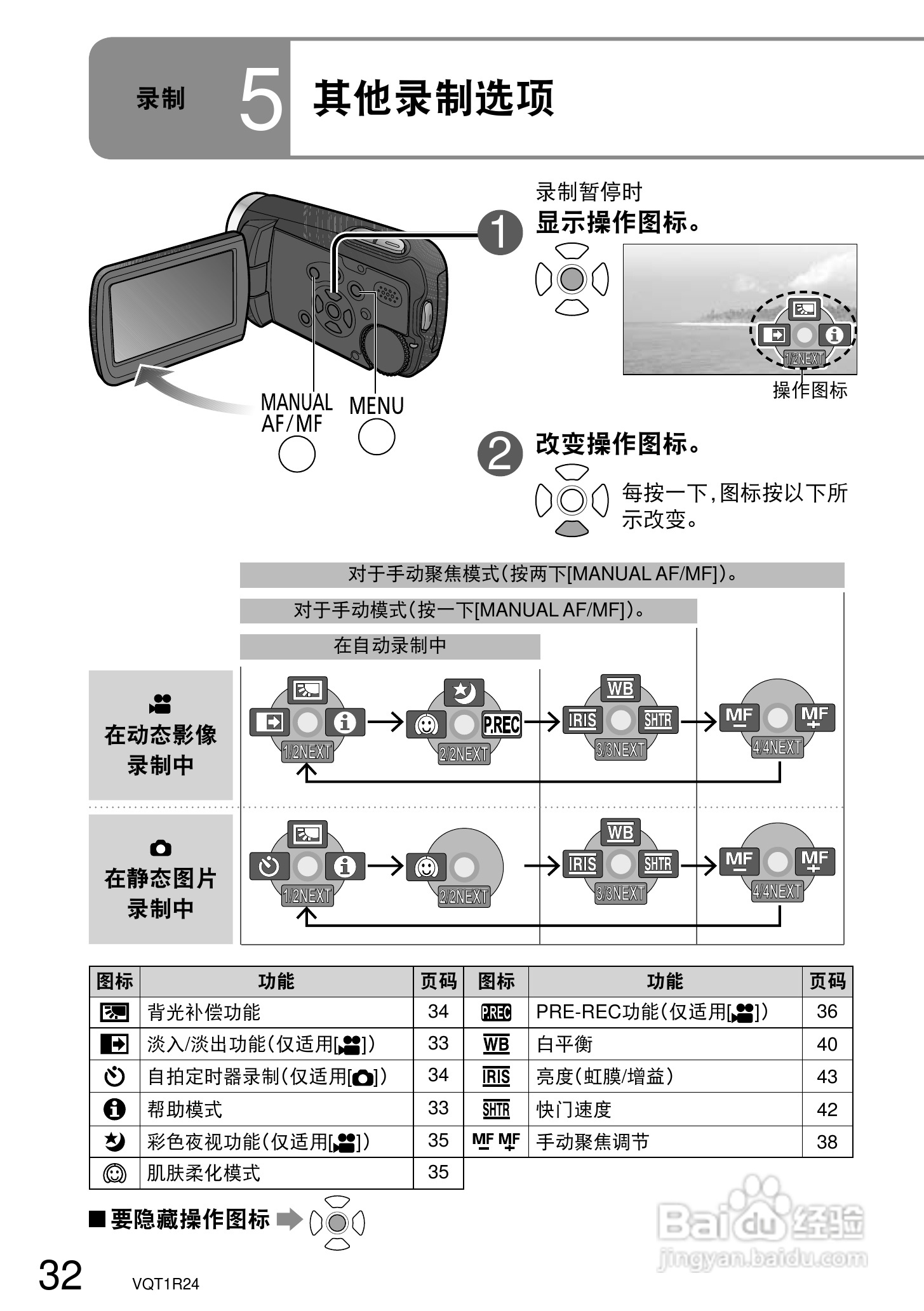 松下SDR-S7GK数码摄像机使用说明书:[4]