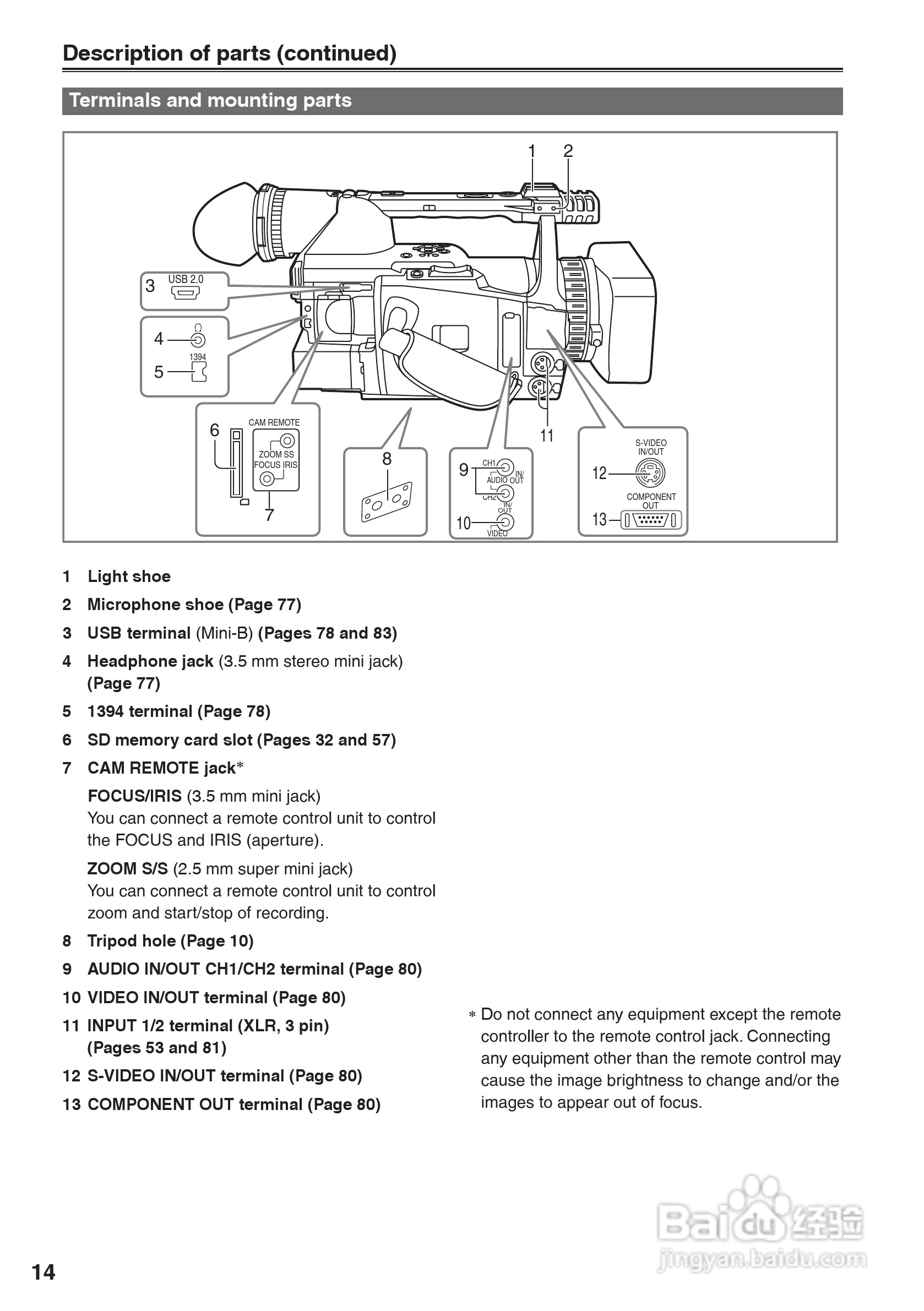 松下AG-HVX200A摄像机操作手冊:[2]