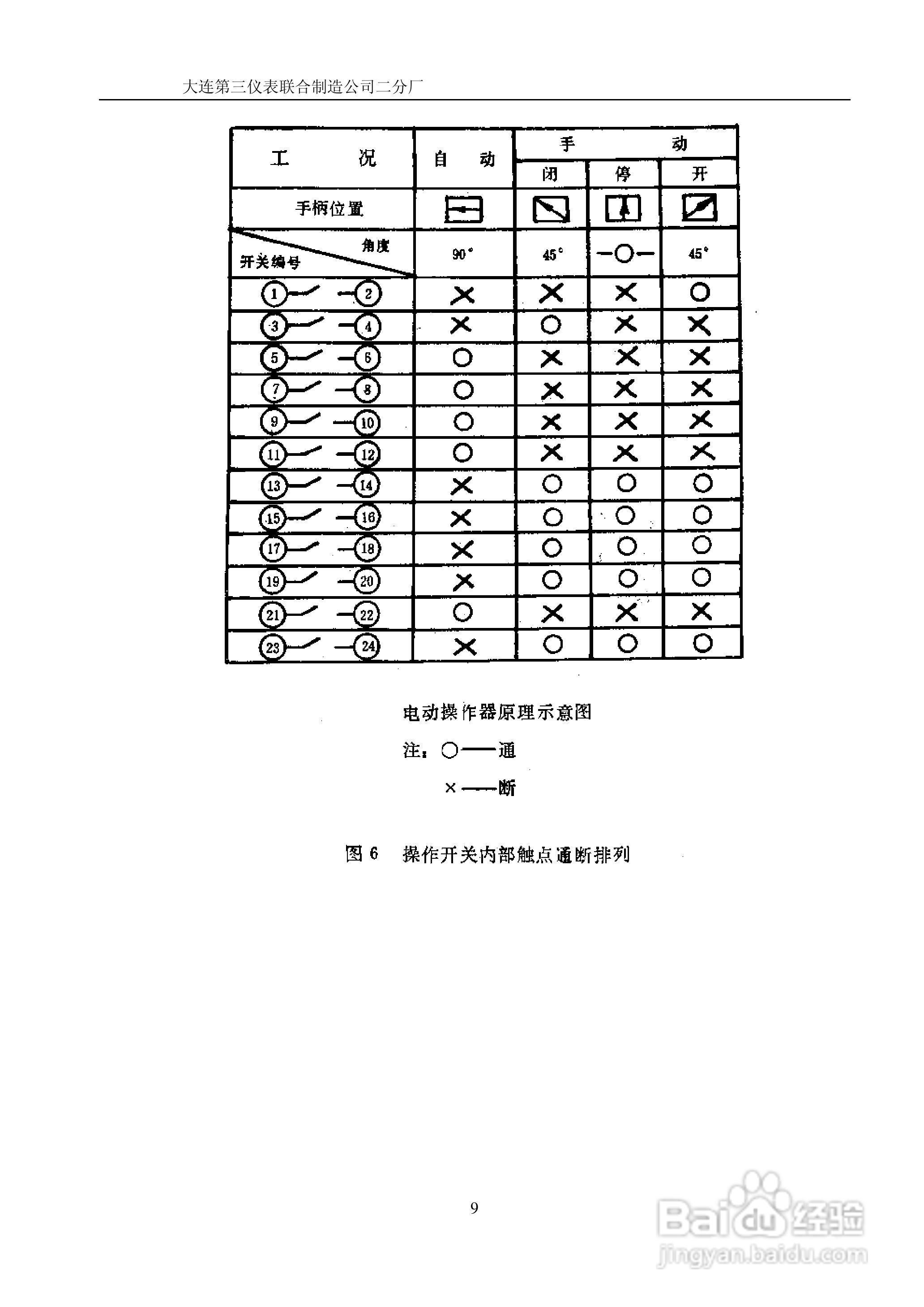 DFD—07电动操作器说明书