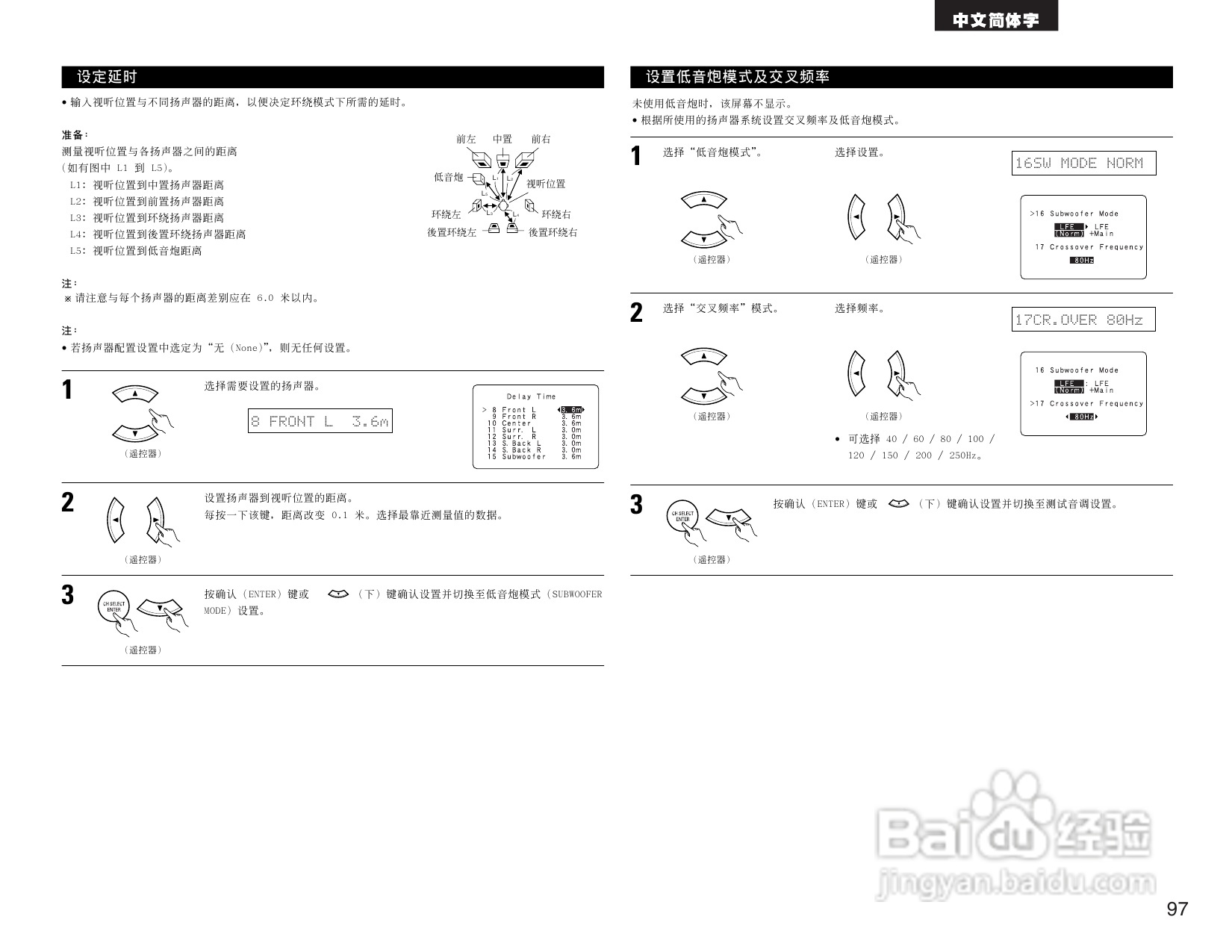 DENON AVR-2105收音环绕扩音机操作说明书:[5]