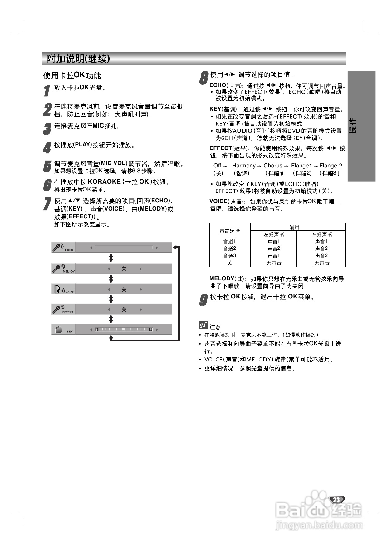 LG DK-7670 DVD播放机使用说明书:[2]