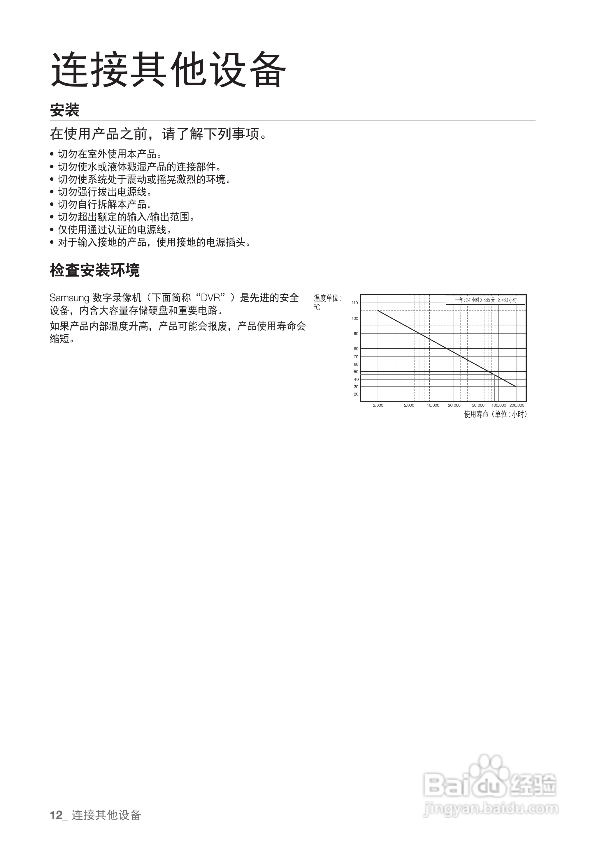 三星SRD-440P硬盘录像机说明书:[2]