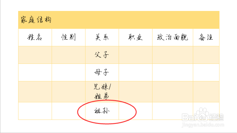 家庭结构怎么填
