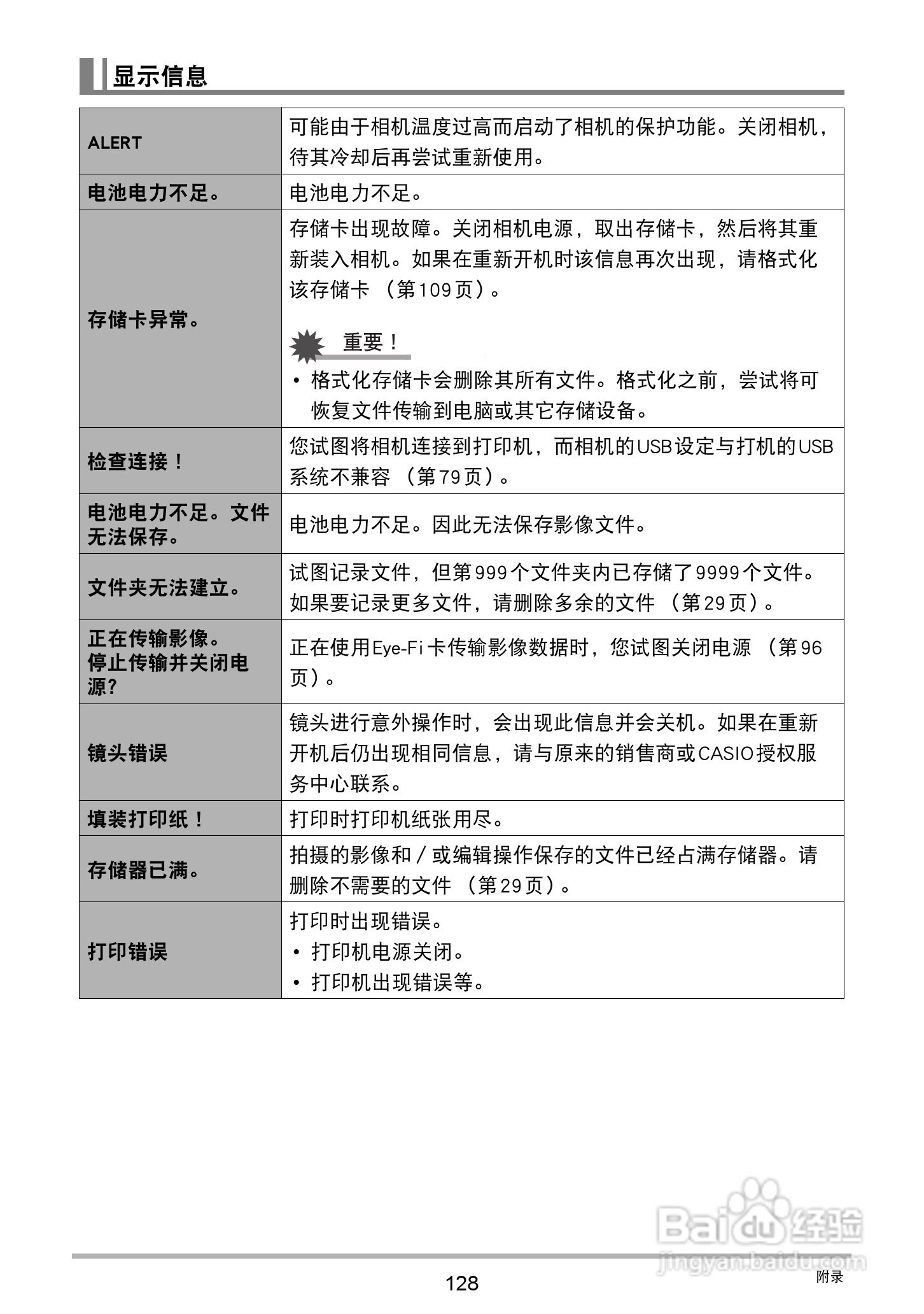 卡西欧EX-ZS12数码相机使用说明书:[13]