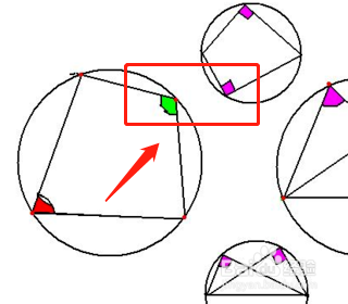 初中四点共圆怎么证明