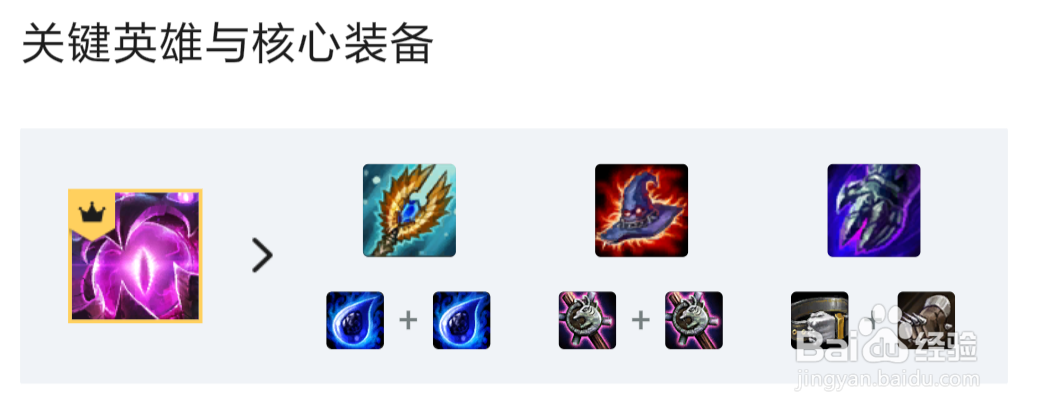 LOL云顶之弈S3上分阵容【虚空斗法】怎么搭配?