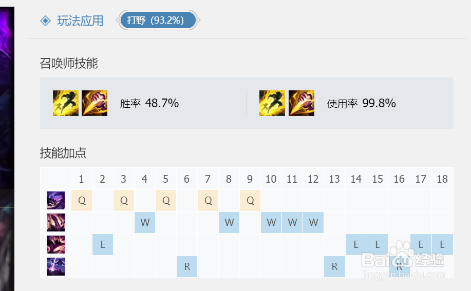 雷克塞7个小技巧
