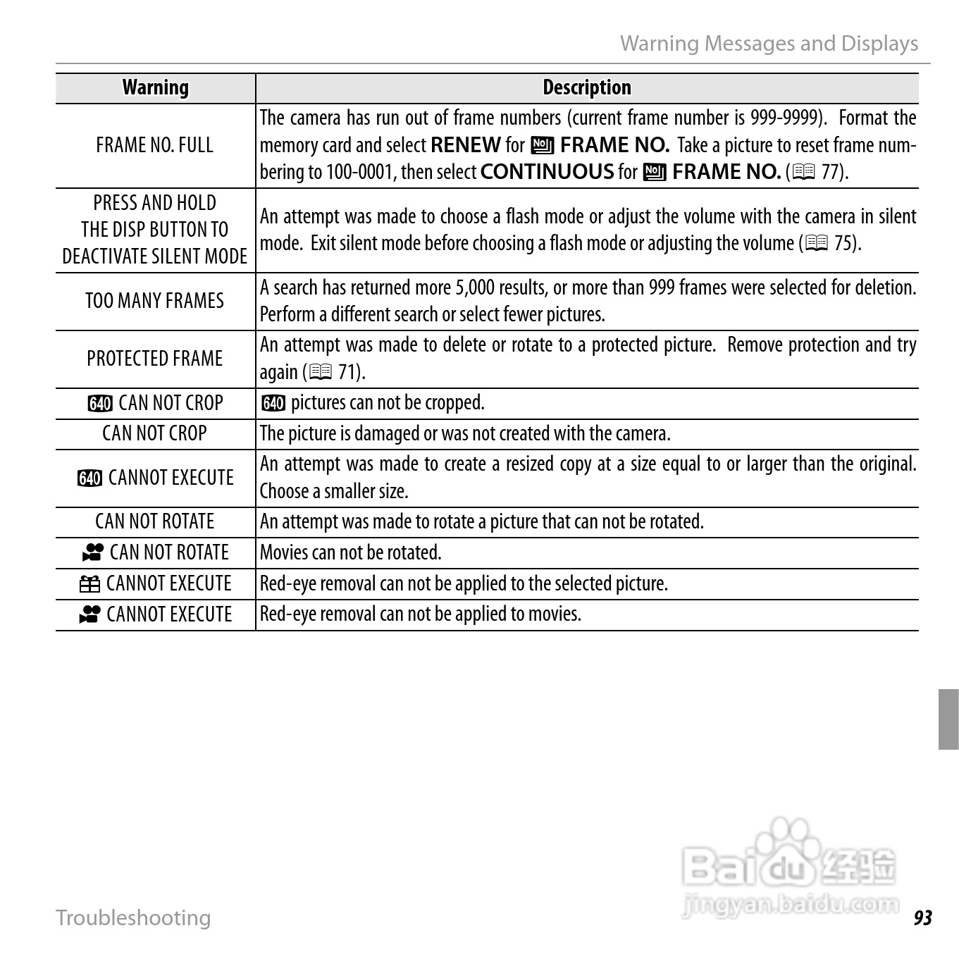 富士FinePix JX710数码相机说明书:[11]