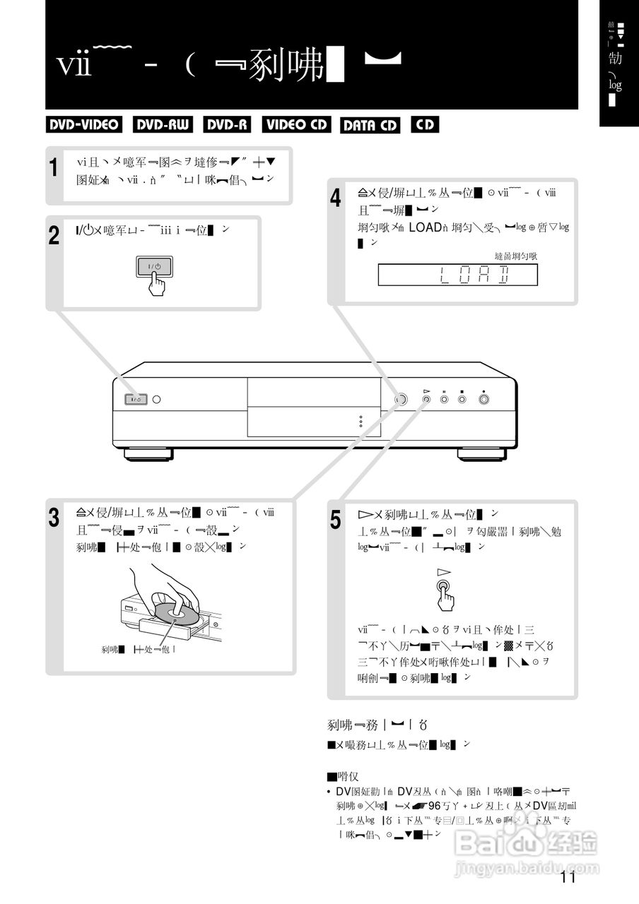 SONY RDR-A21DVD录像机使用说明书:[2]