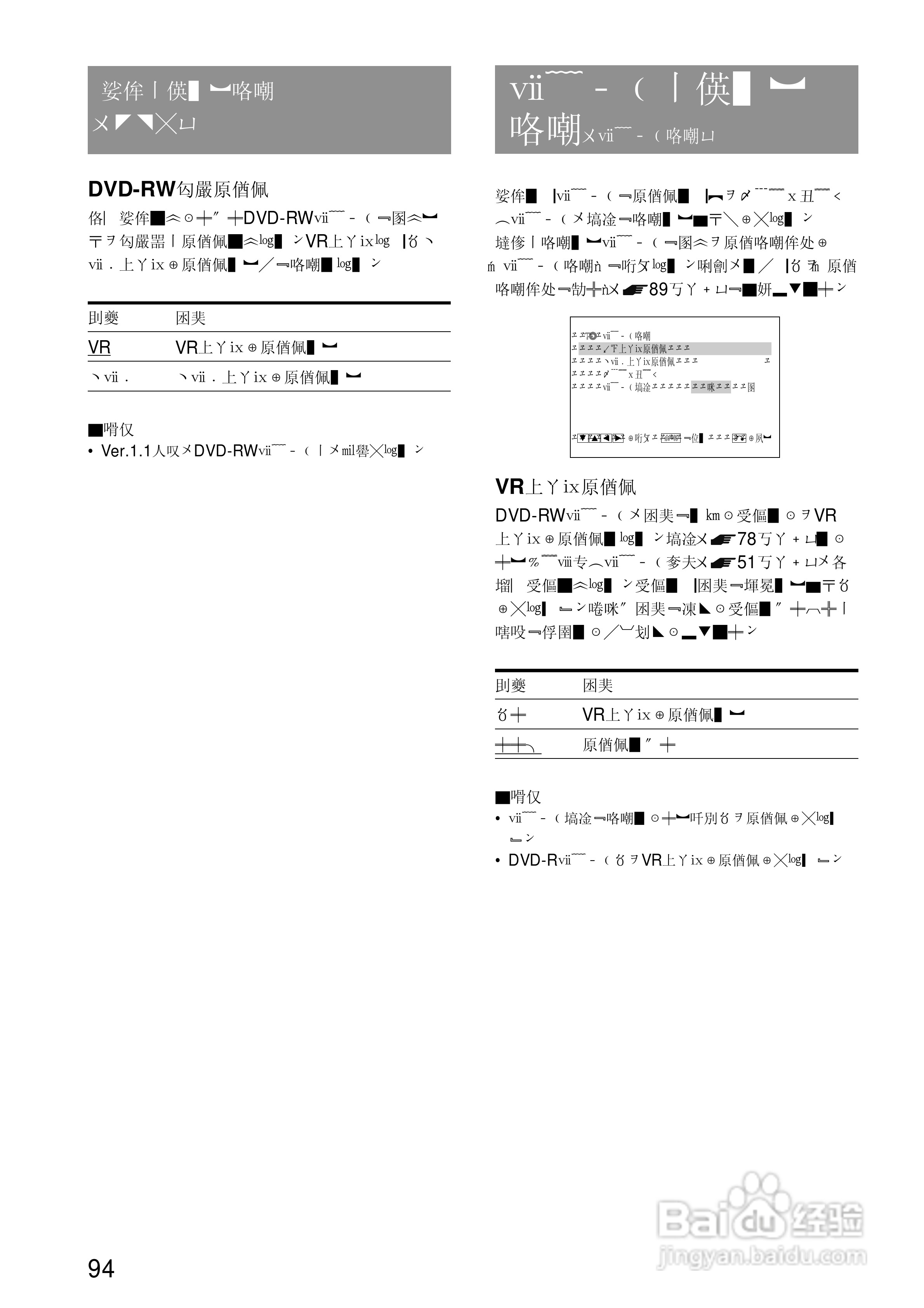SONY RDR-A21DVD录像机使用说明书:[10]