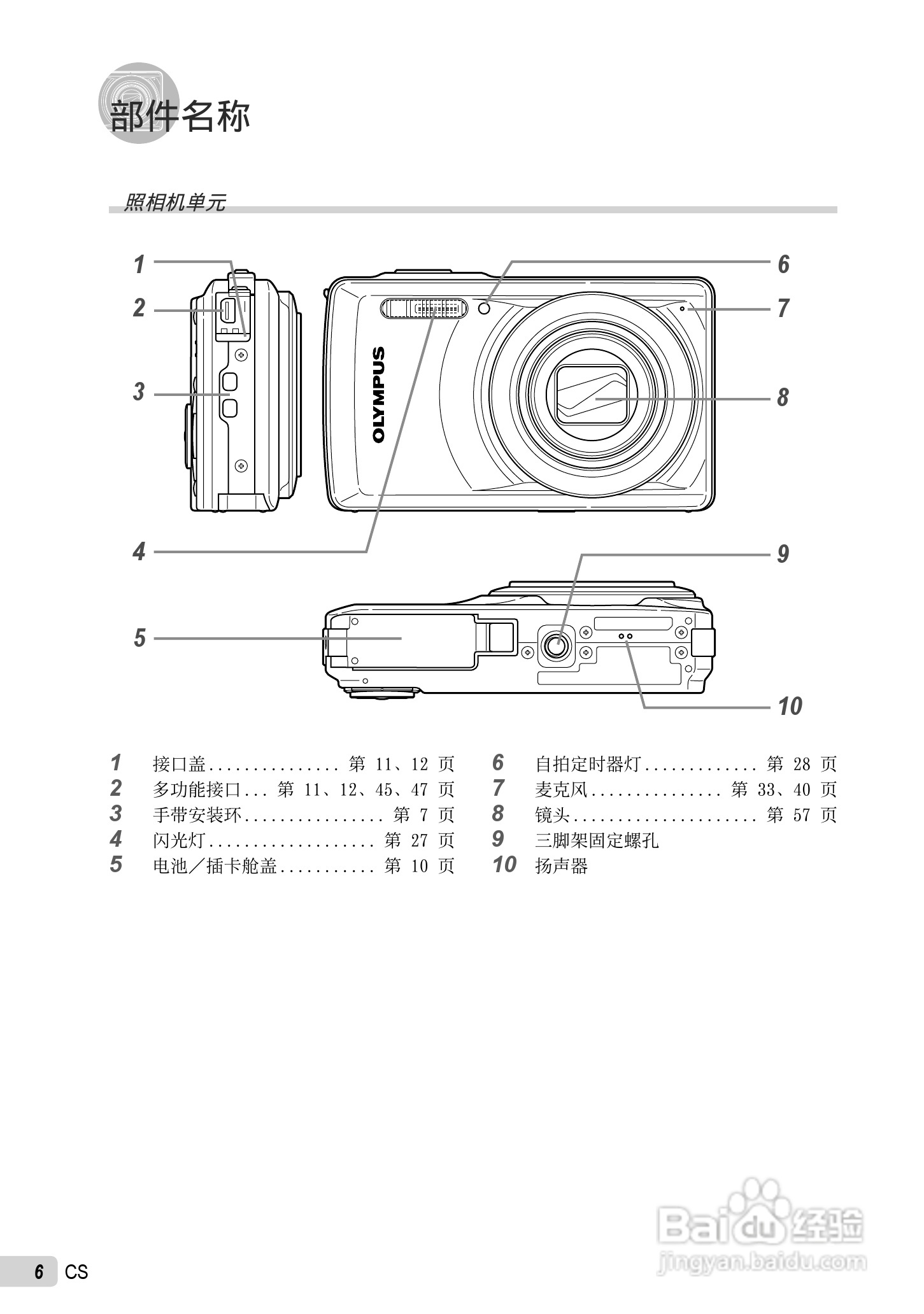 PLYMPUS数码照相机STYLUS-7030/μ-7030说明书:[1]