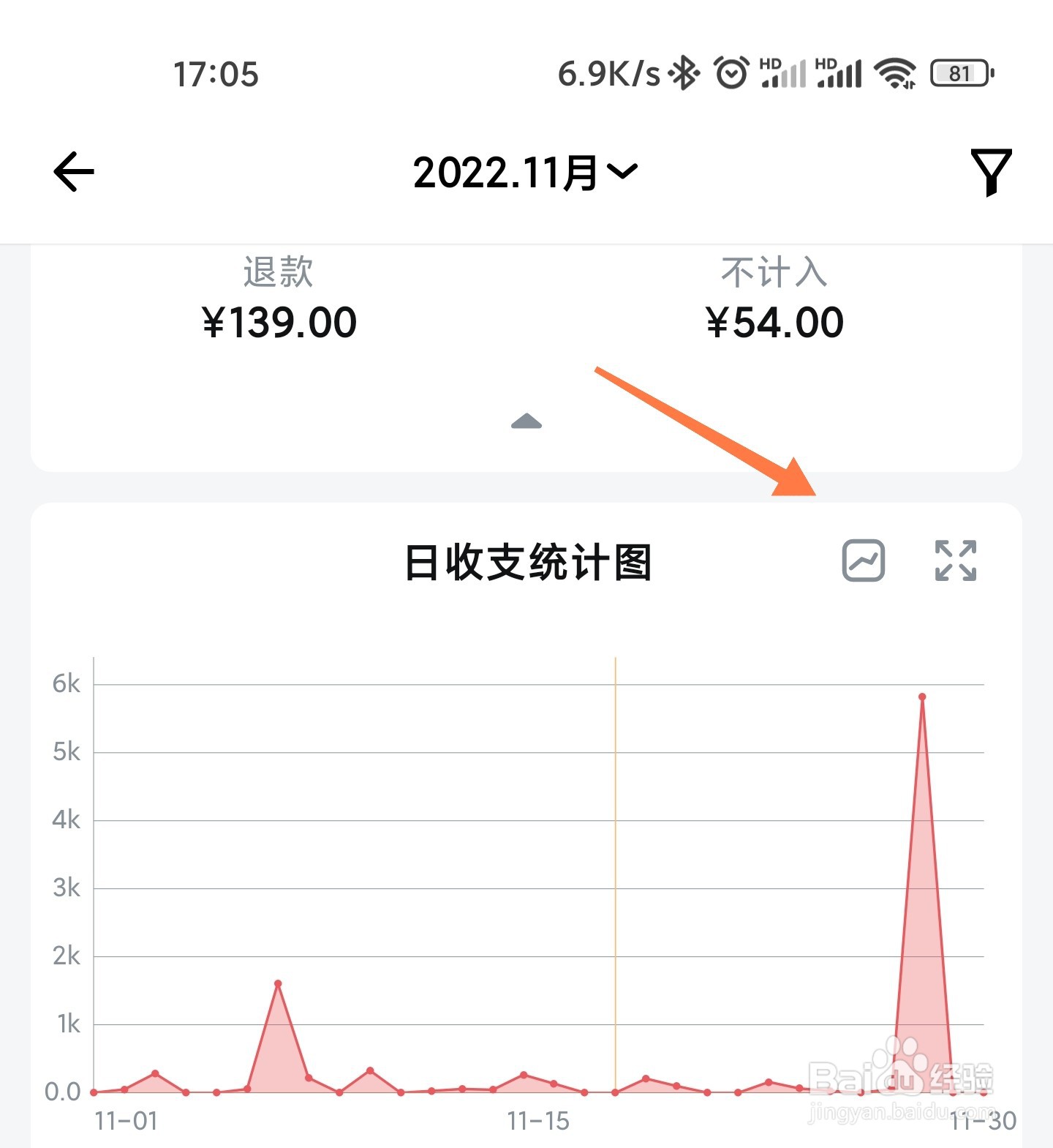 钱迹消费柱状图在哪