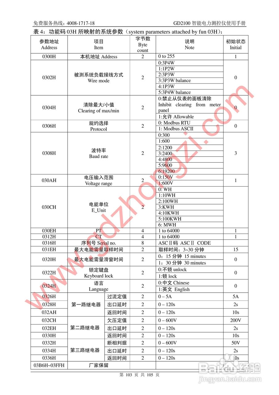 国电中自GD2100智能电力监测仪使用说明书:[11]