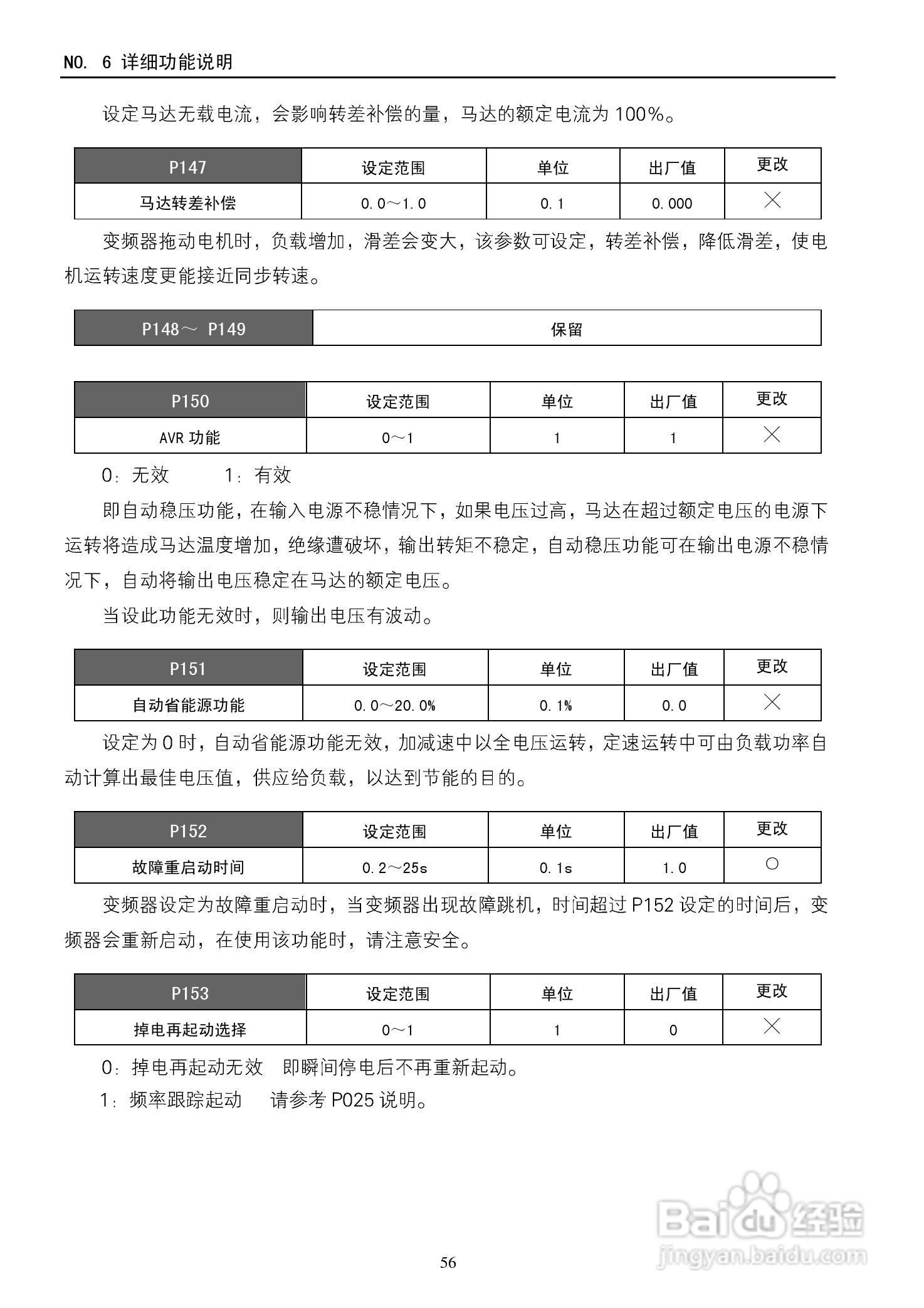 德玛D5M-18.5T4-1A变频器使用说明书:[6]