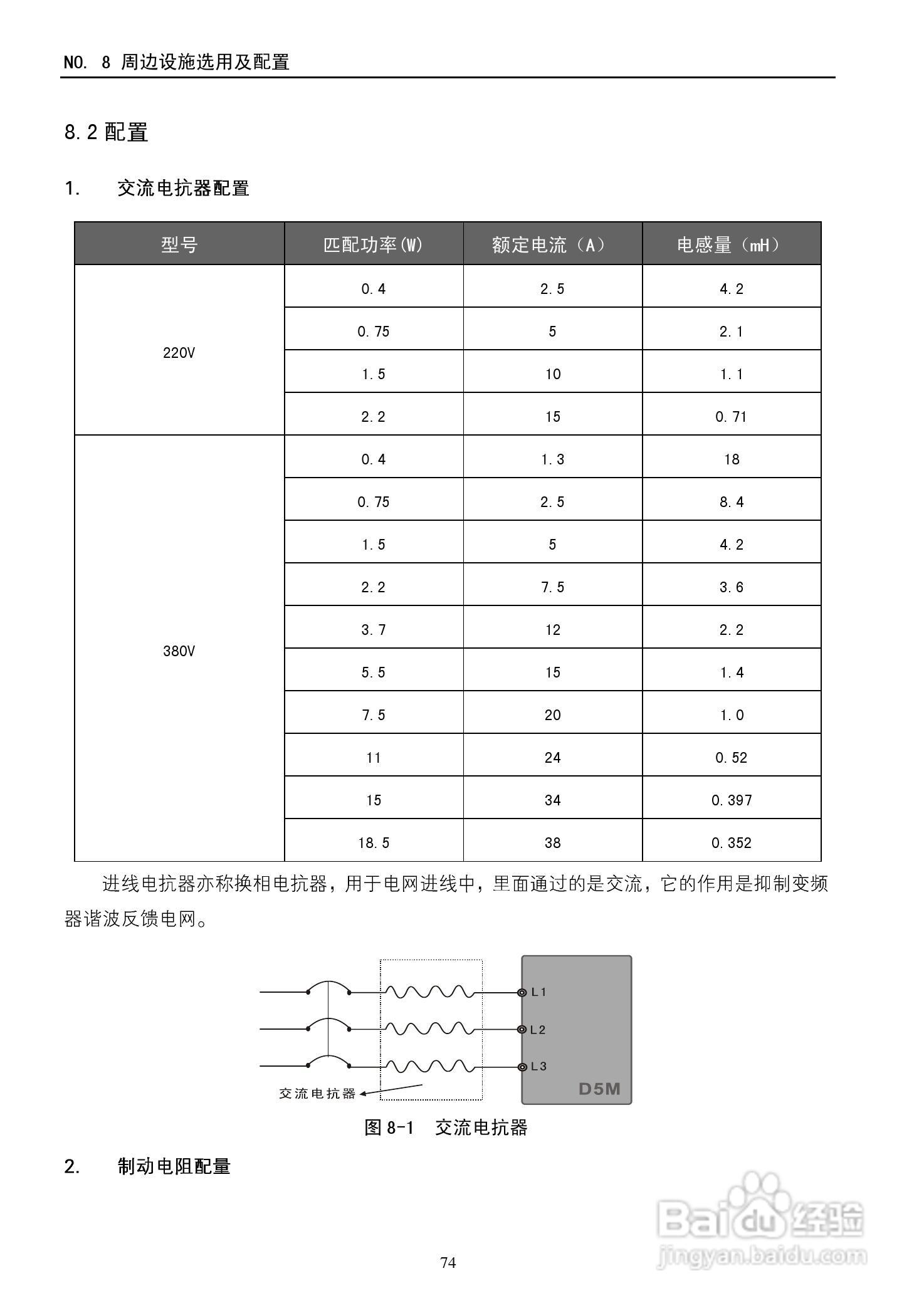 德玛D5M-18.5T4-1A变频器使用说明书:[8]