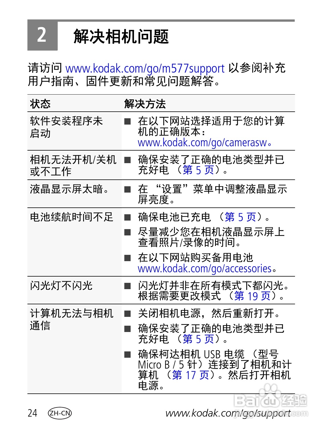 柯达M577数码相机使用说明书:[3]