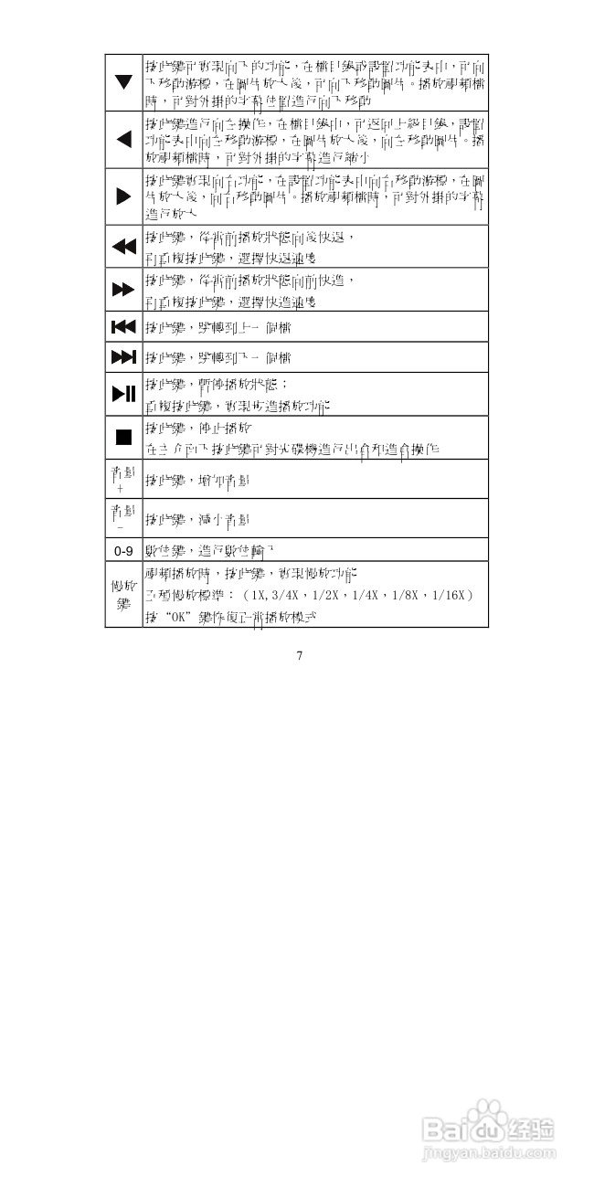图美A6高清播放机说明书:[1]