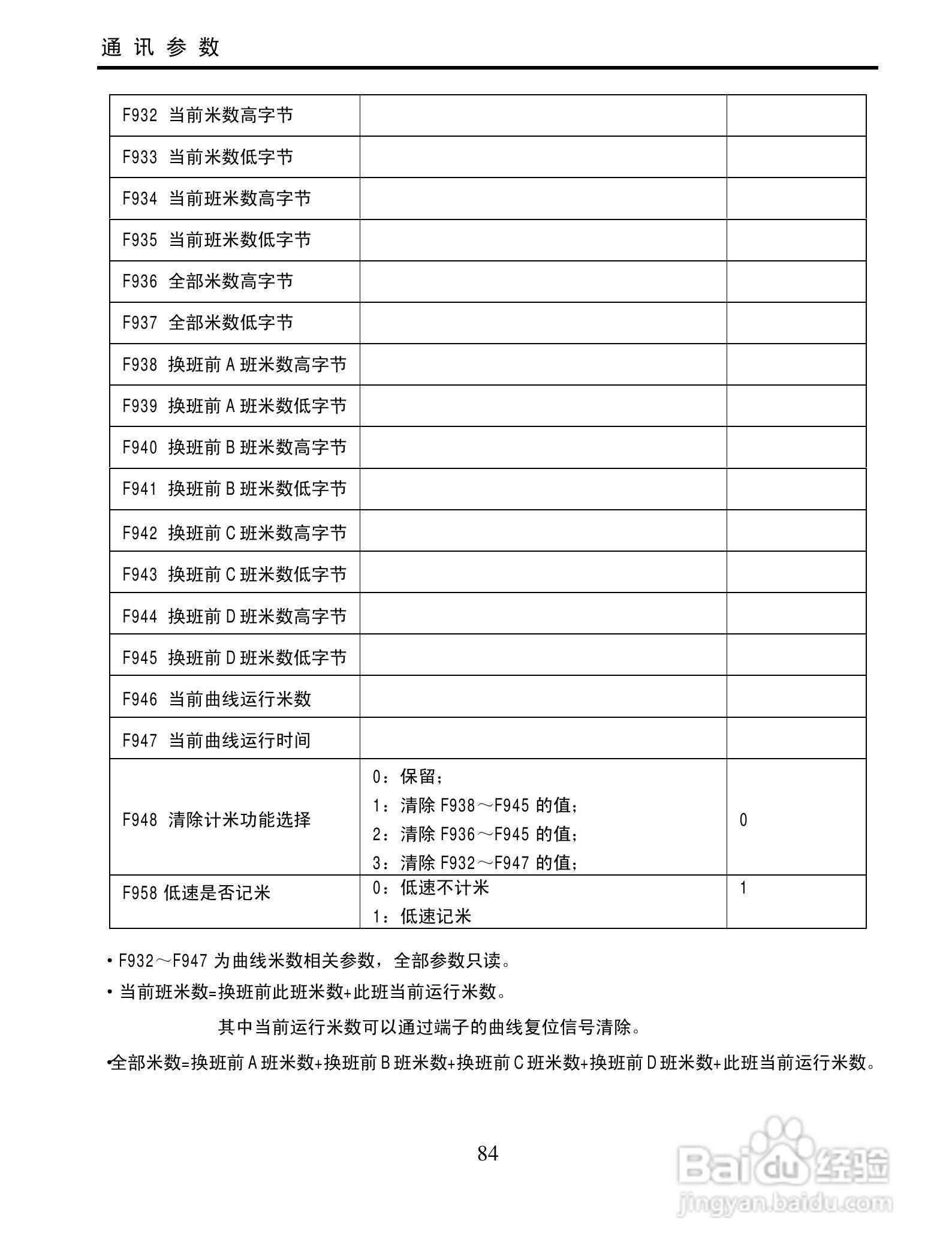 欧瑞传动XS1000-0300T3变频器使用说明书:[9]