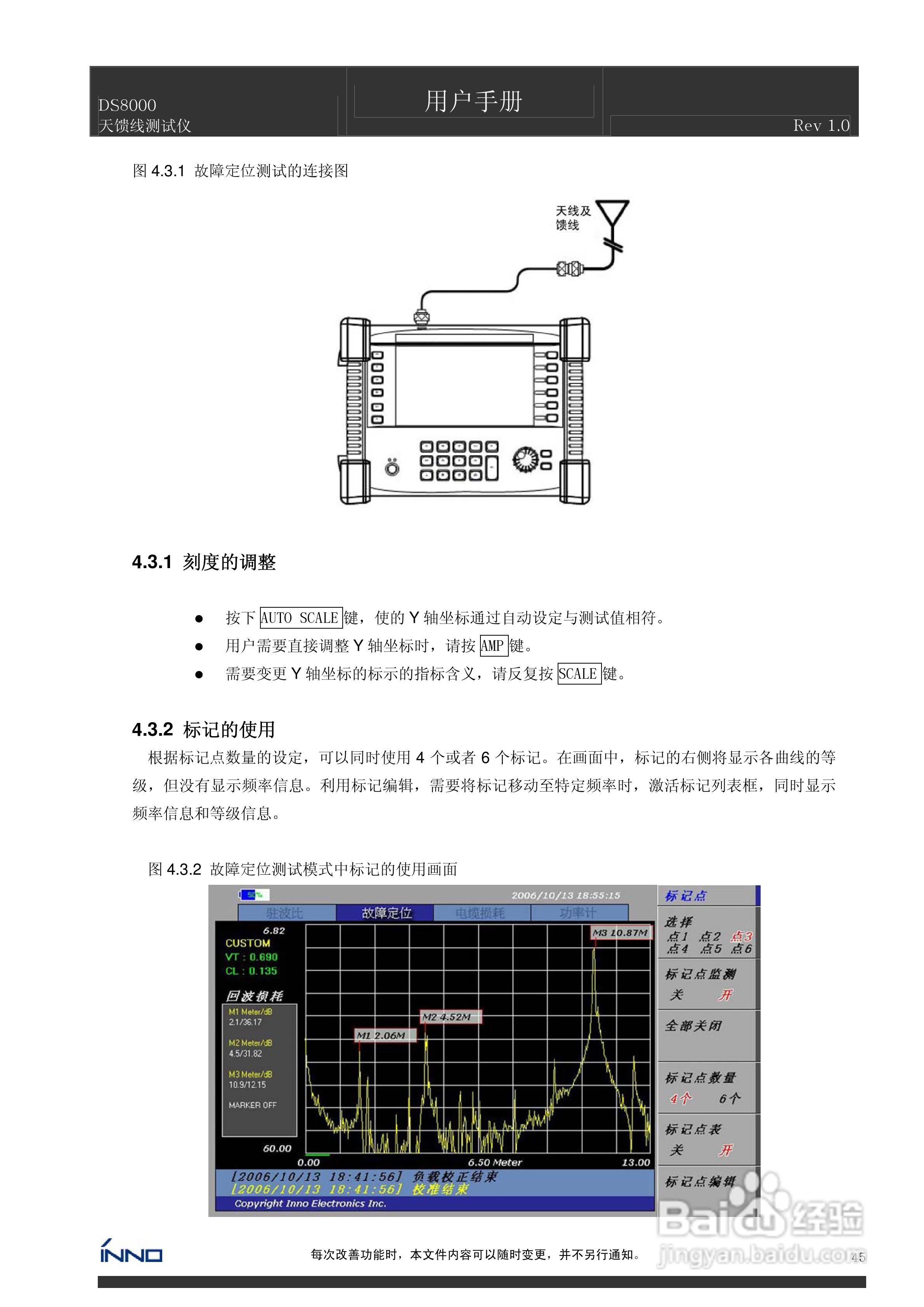 DS8000天馈线测试仪说明书:[5]