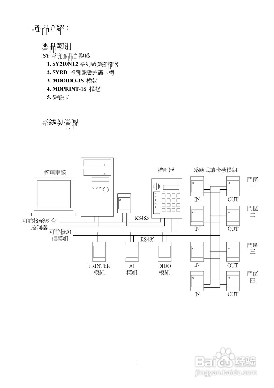 SYRIS SY210NT2门禁操作说明书:[1]