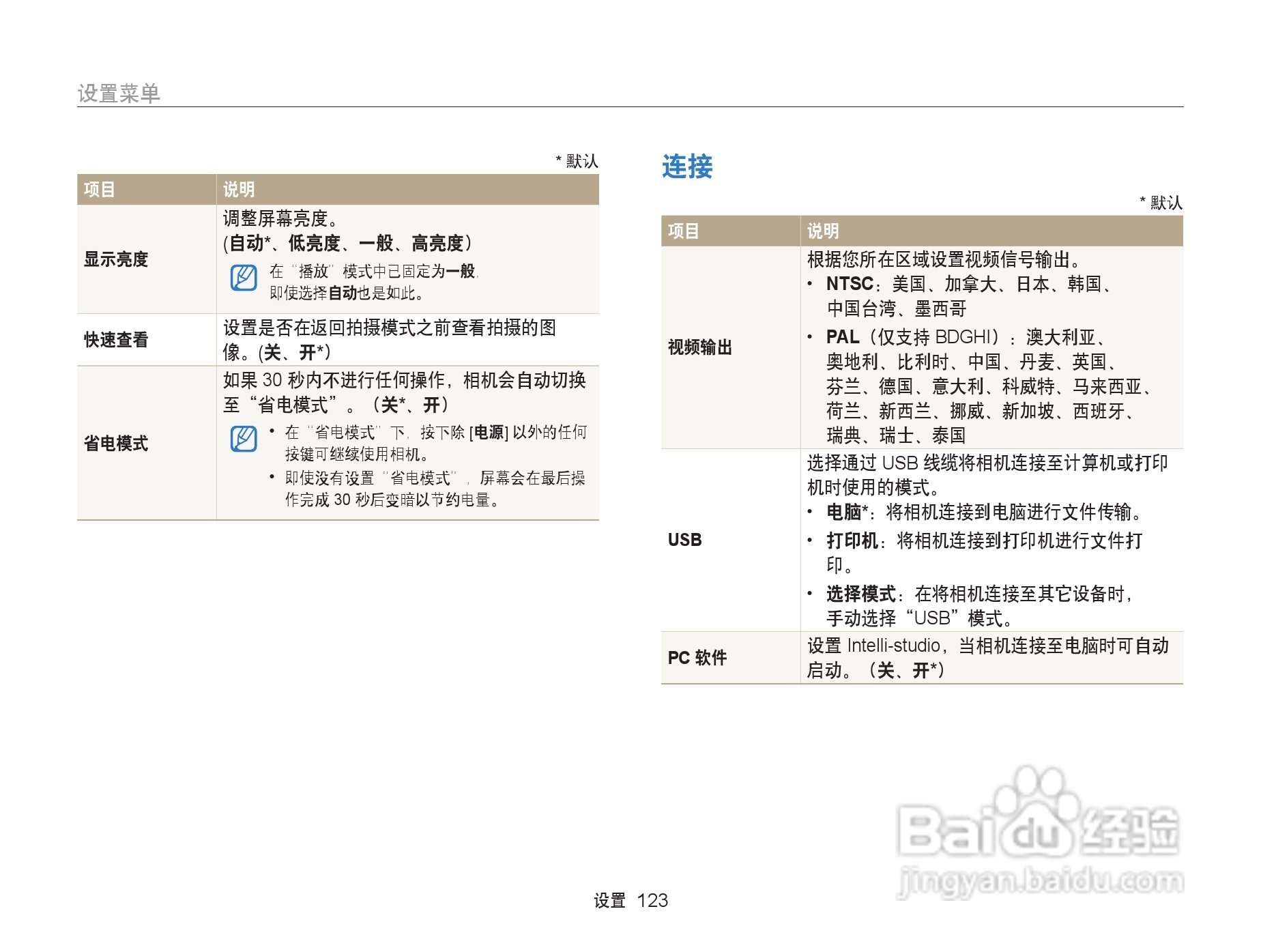 三星WB152F数码相机使用说明书:[13]