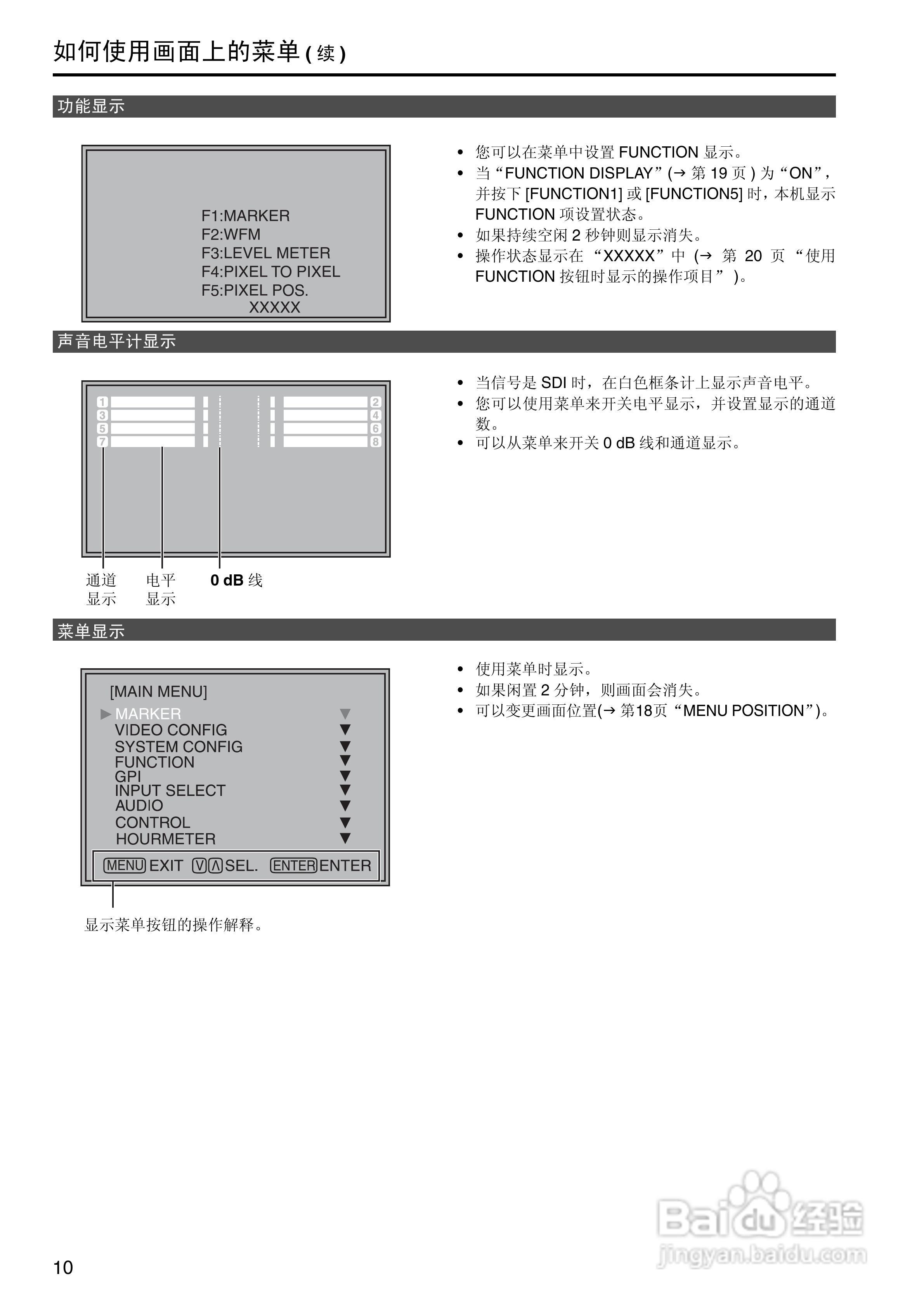 松下BT-LH2600WMC高清监视器操作手册:[1]