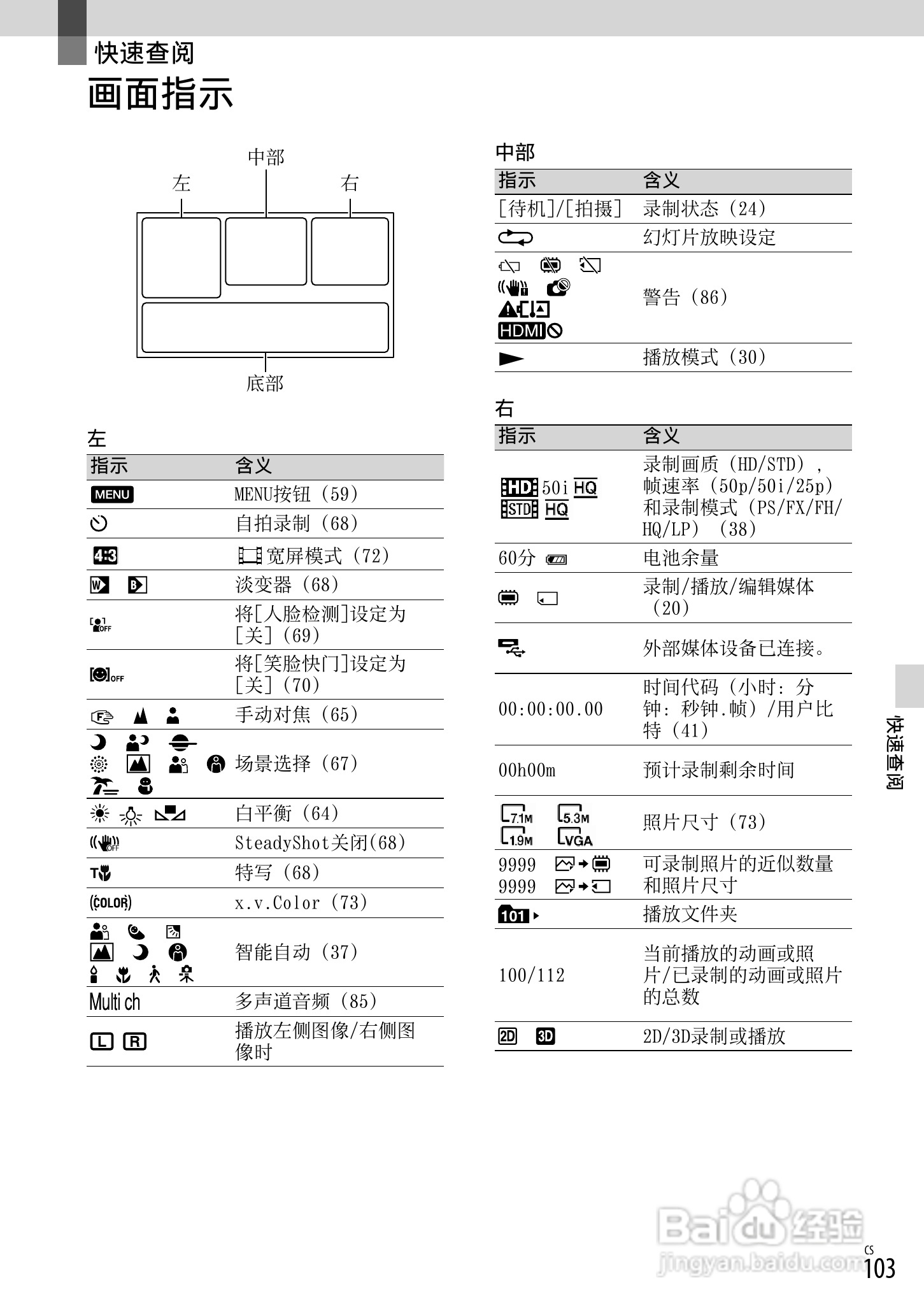 HXR-NX3D1C NXCAM 3D 手持式摄录一体机操作手册:[11]
