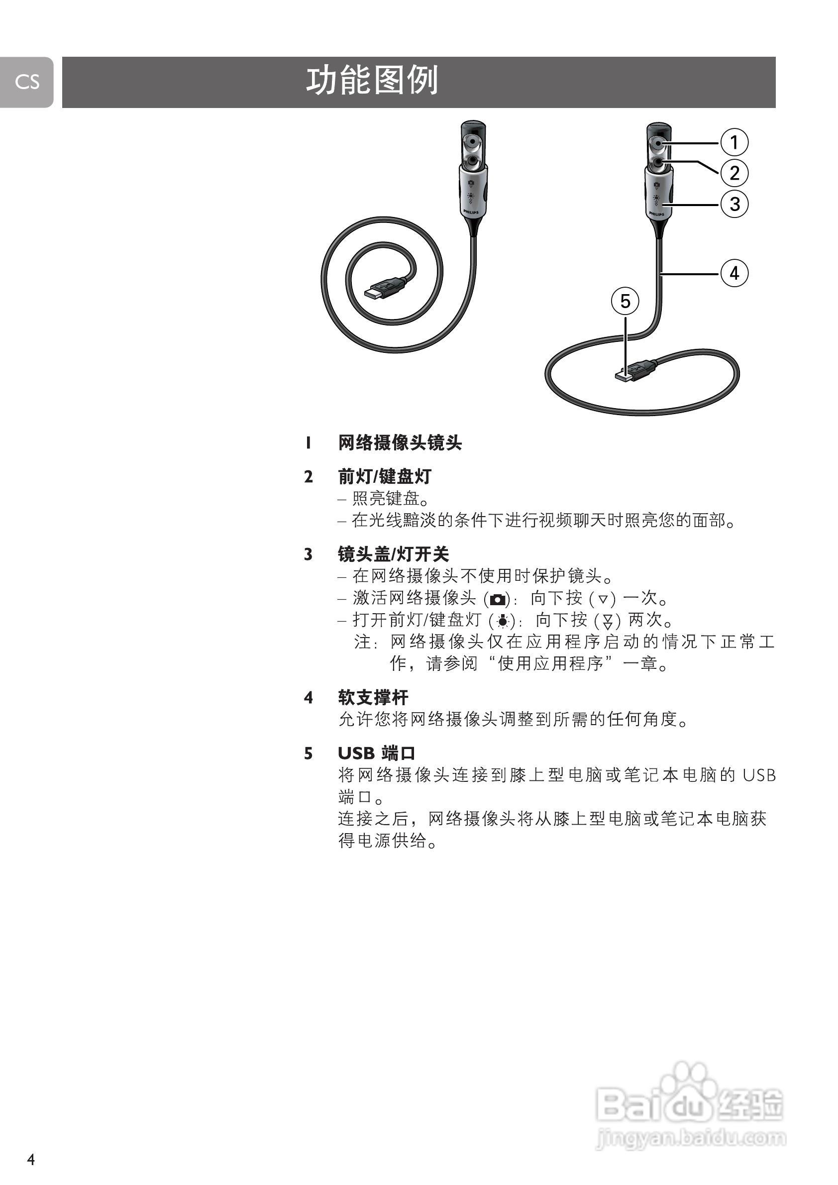 PHILIPS SPC610NC摄像头说明书:[1]