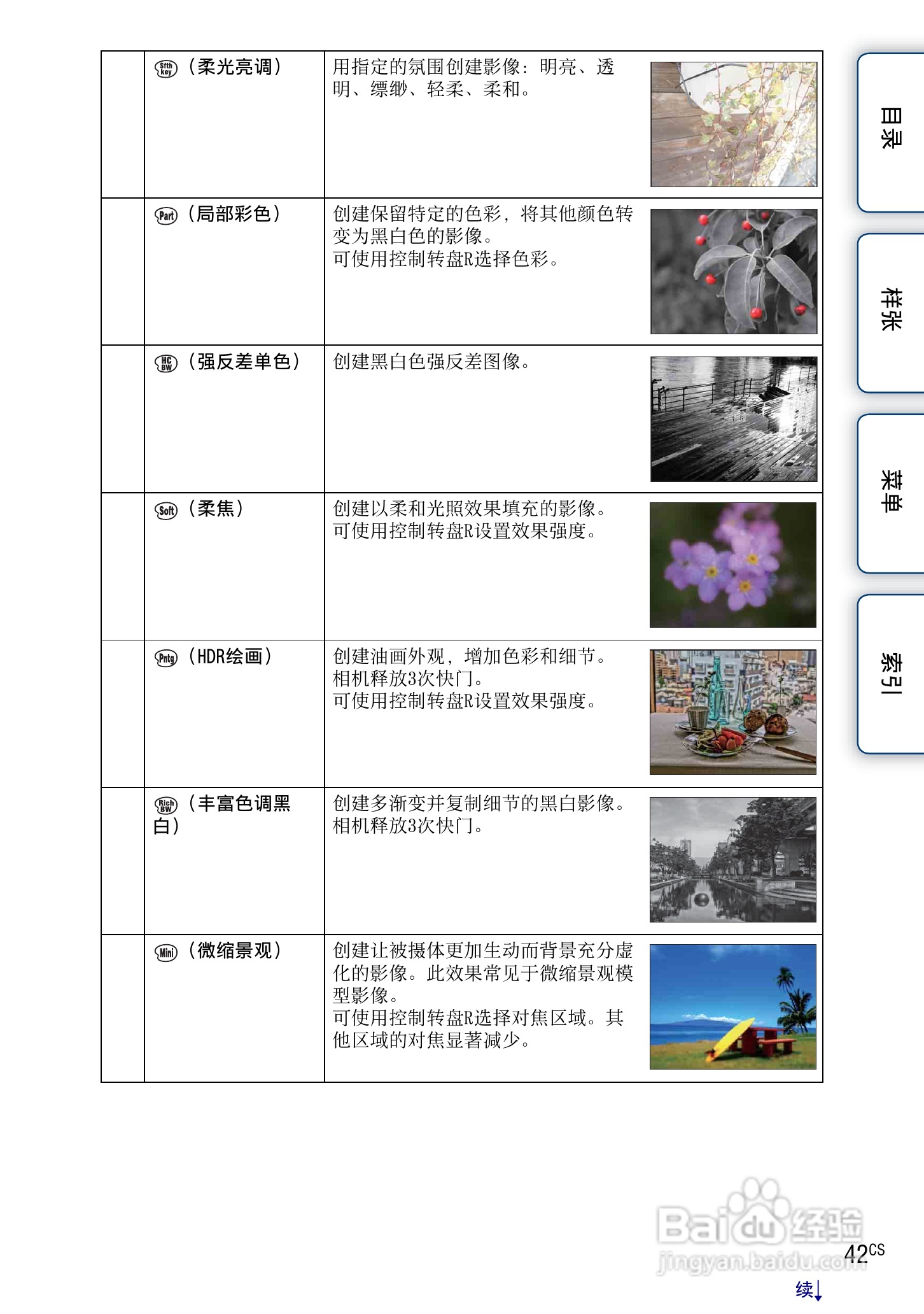 索尼NEX-7数码相机使用说明书:[5]