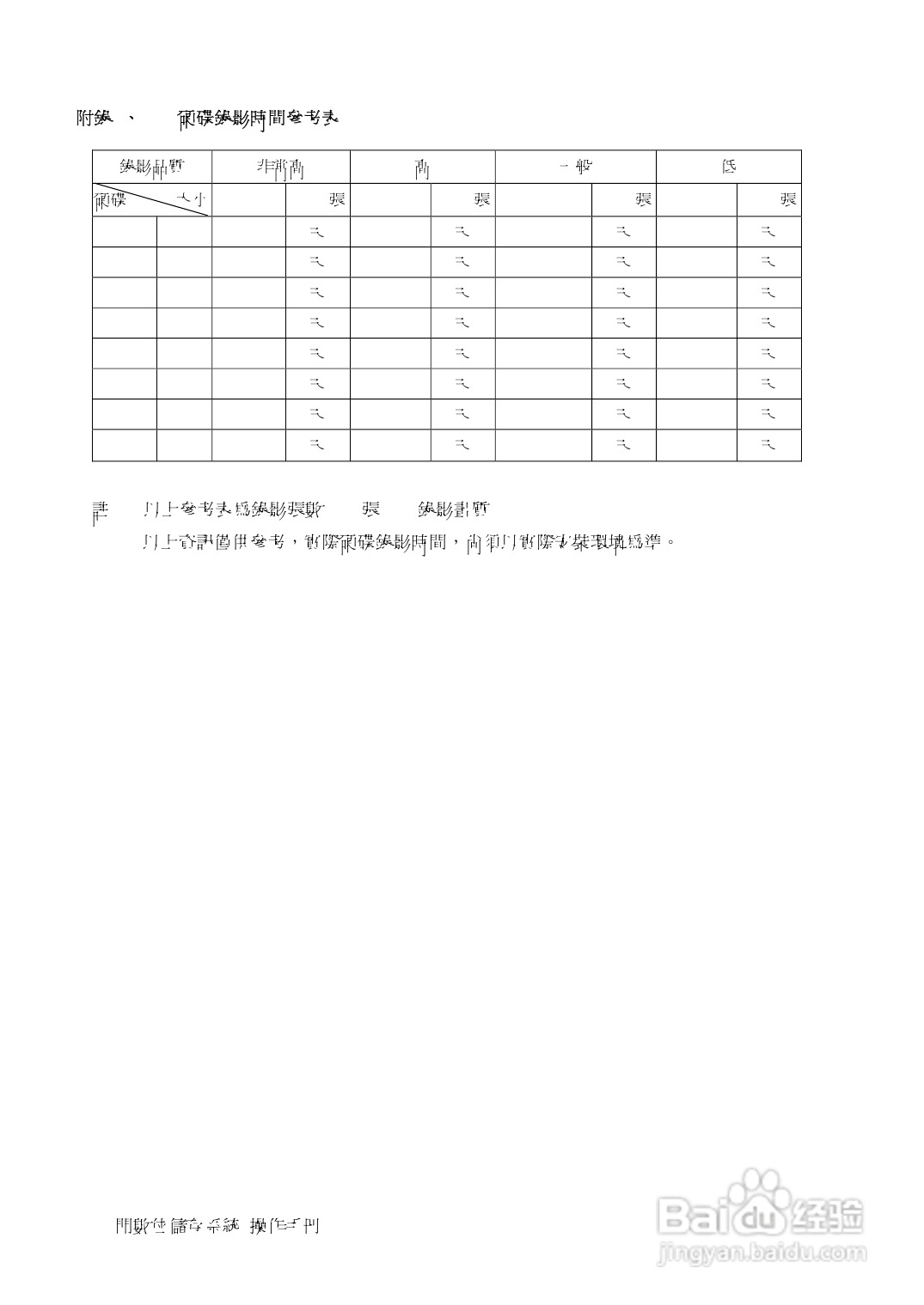声宝DR-S0839/1639型数位监控录放影机说明书:[4]