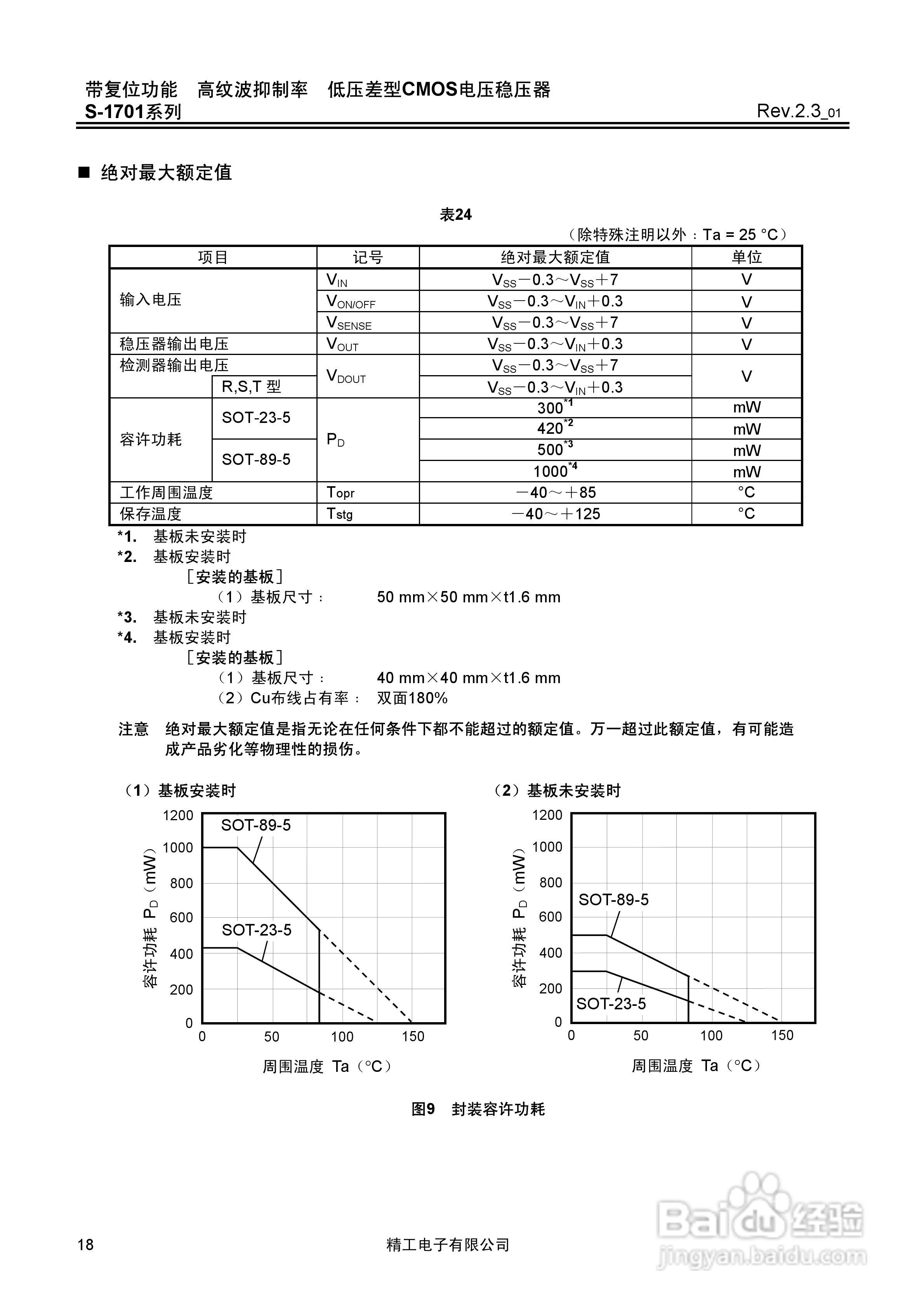 精工电子S-1701系列CMOS电压稳压器说明书:[2]