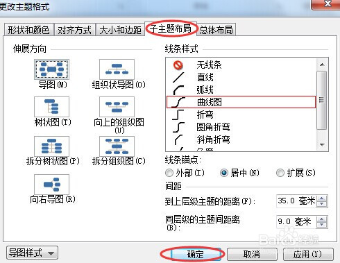 MindManager中的线条工具