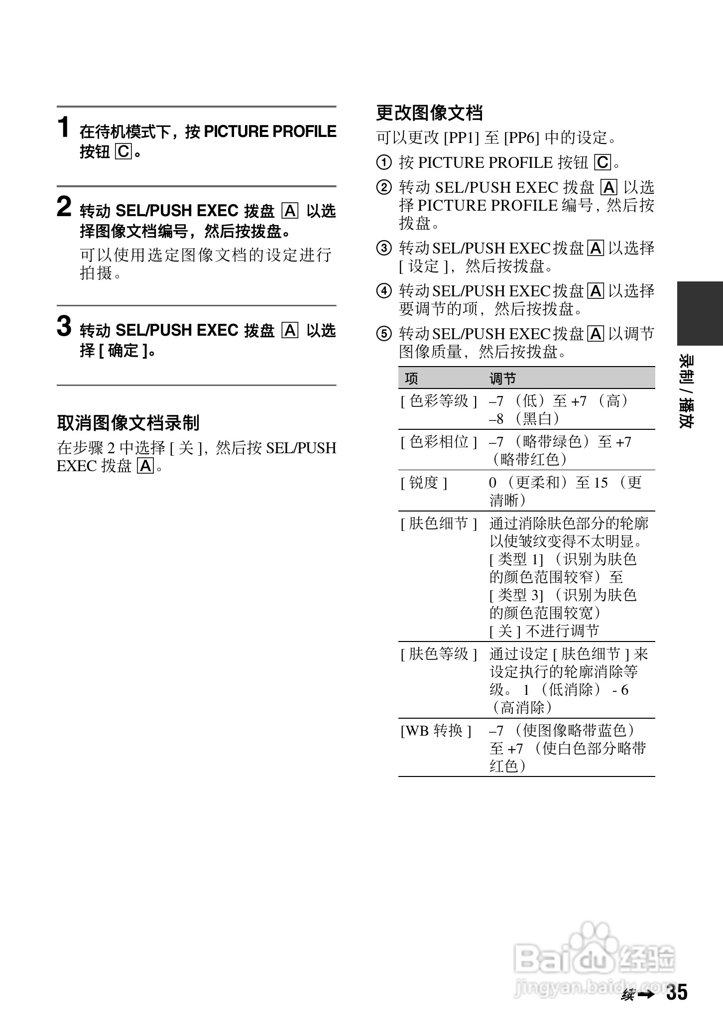 索尼HVR-V1C数字摄录一体机使用说明书:[4]