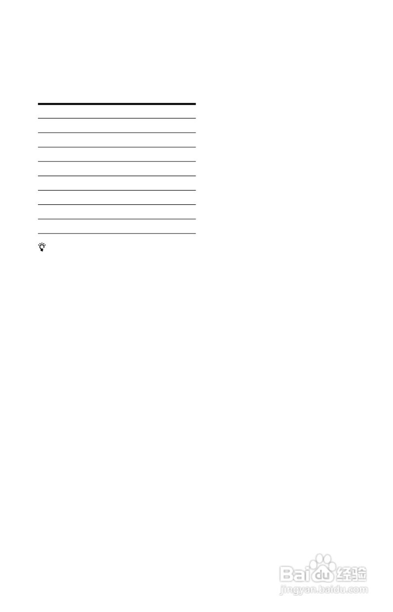 SONY DVP-NS92V DVD碟机说明书:[4]