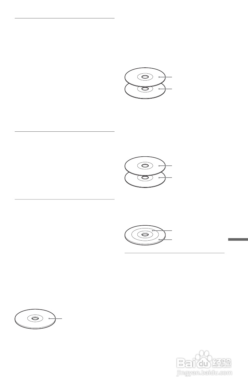 SONY DVP-NS92V DVD碟机说明书:[5]