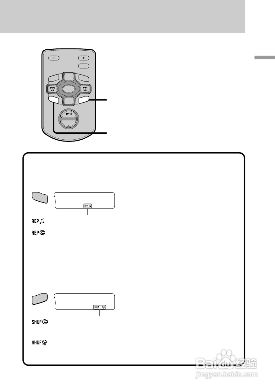 SONY MDX-66XLPRF音响说明书:[2]