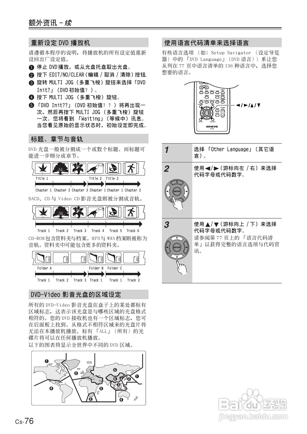 ONKYO DR-UN7DVD接收机说明书:[4]