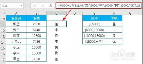 Excel：函数VLOOKUP与LOOKUP的PK