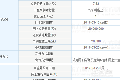 中签后怎么缴款