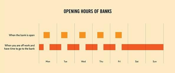 人生真理图全集-3