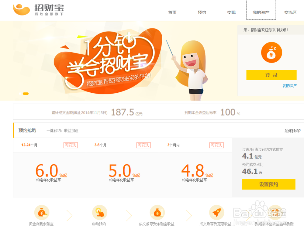 如何理财收益最大：[3]招财宝/定期类理财产品