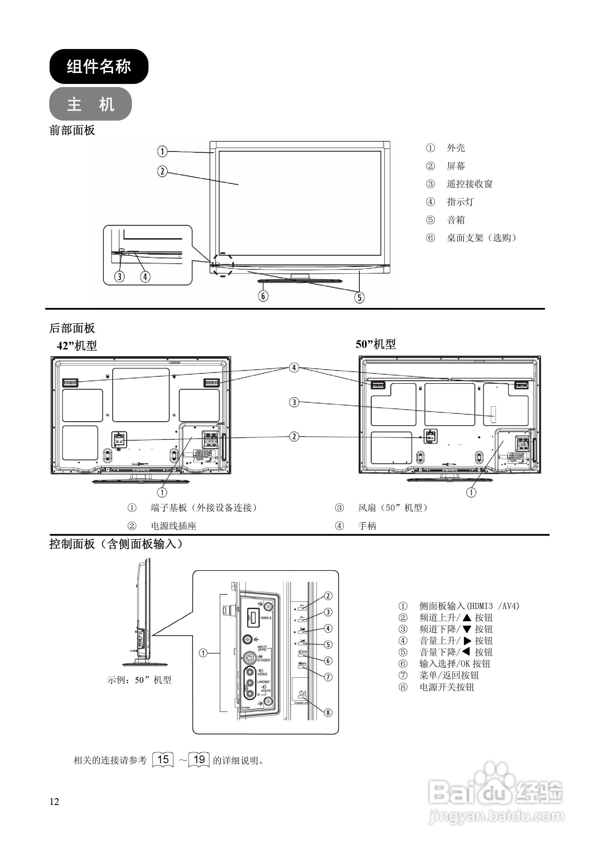 日立P50A102C彩电使用说明书:[2]