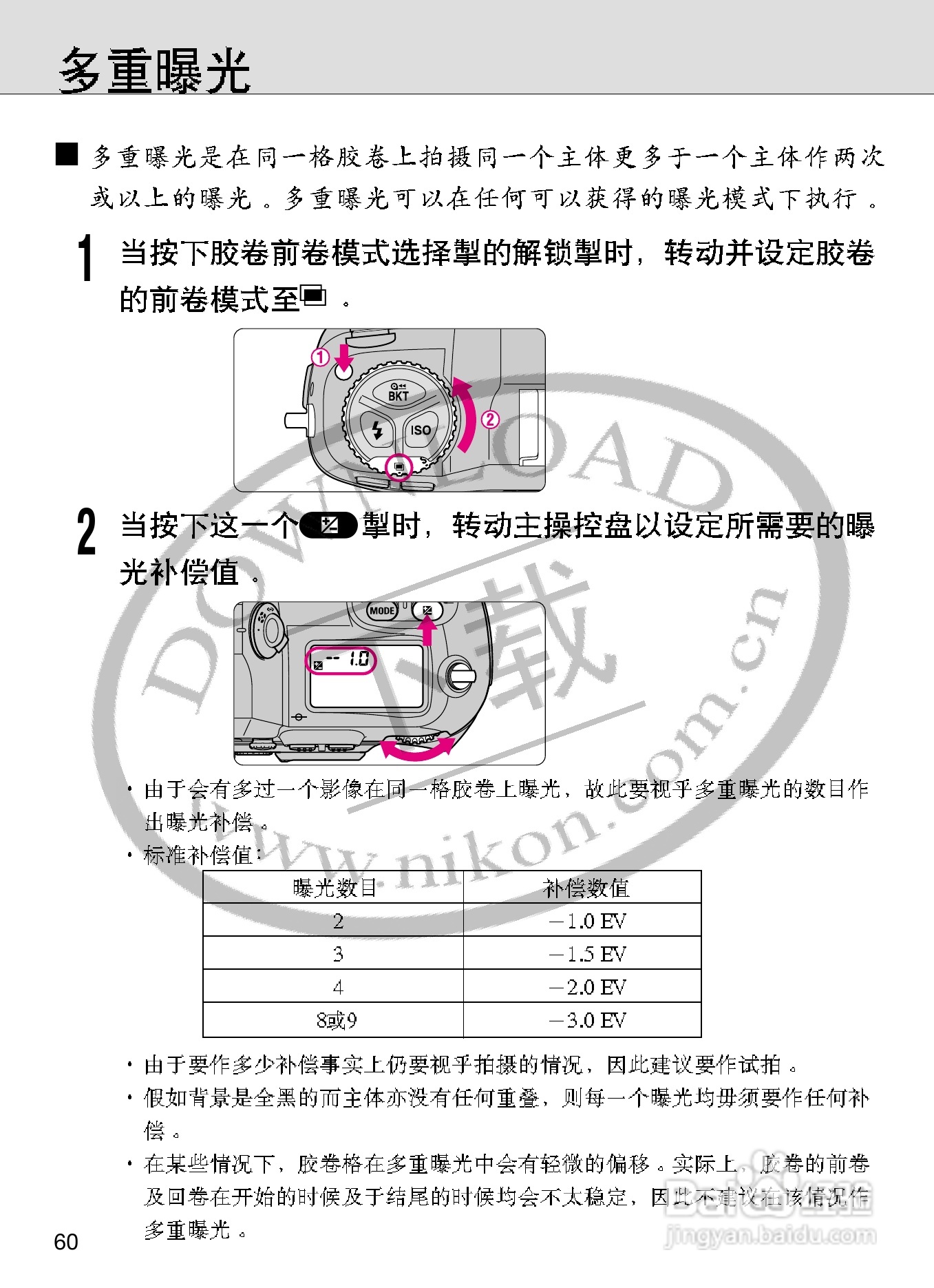 尼康F100数码相机使用说明书:[6]