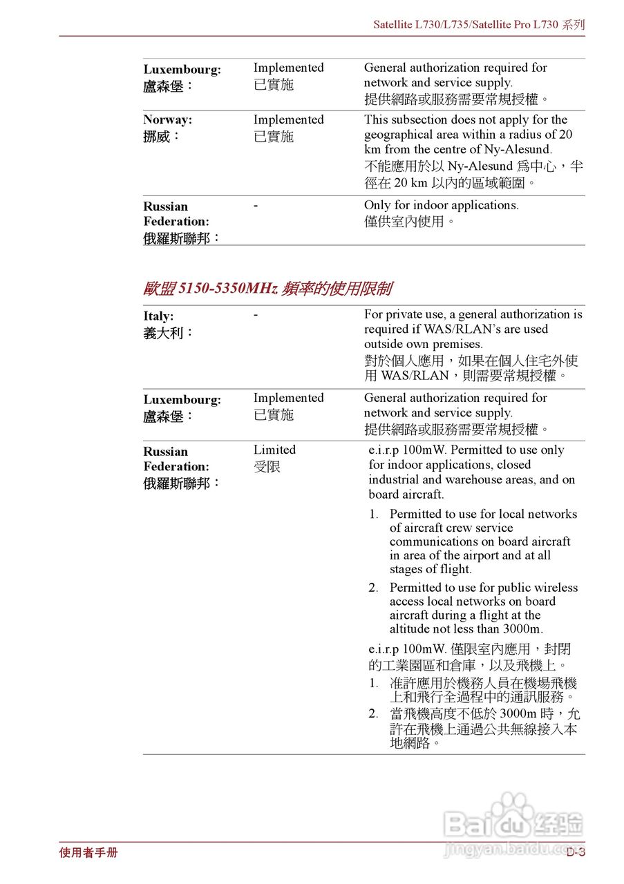 东芝Satellite L735笔记本电脑使用说明书:[13]